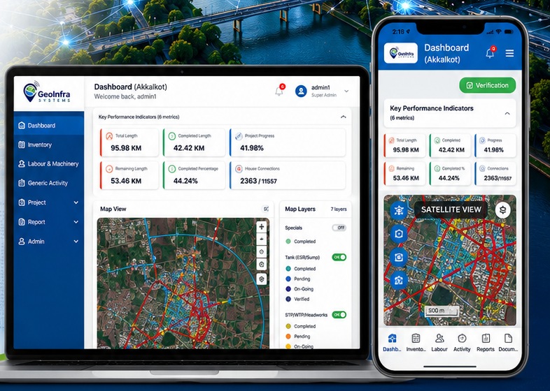 The GeoInfra Systems platform on desktop and mobile, showing project KPIs and a GIS map view of a water distribution network.